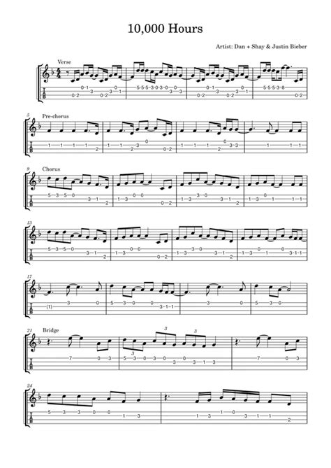 finger atabs|fingerpicking tabs.